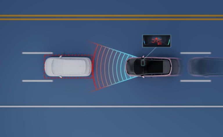 Automatic Emergency Braking System（AEB）
