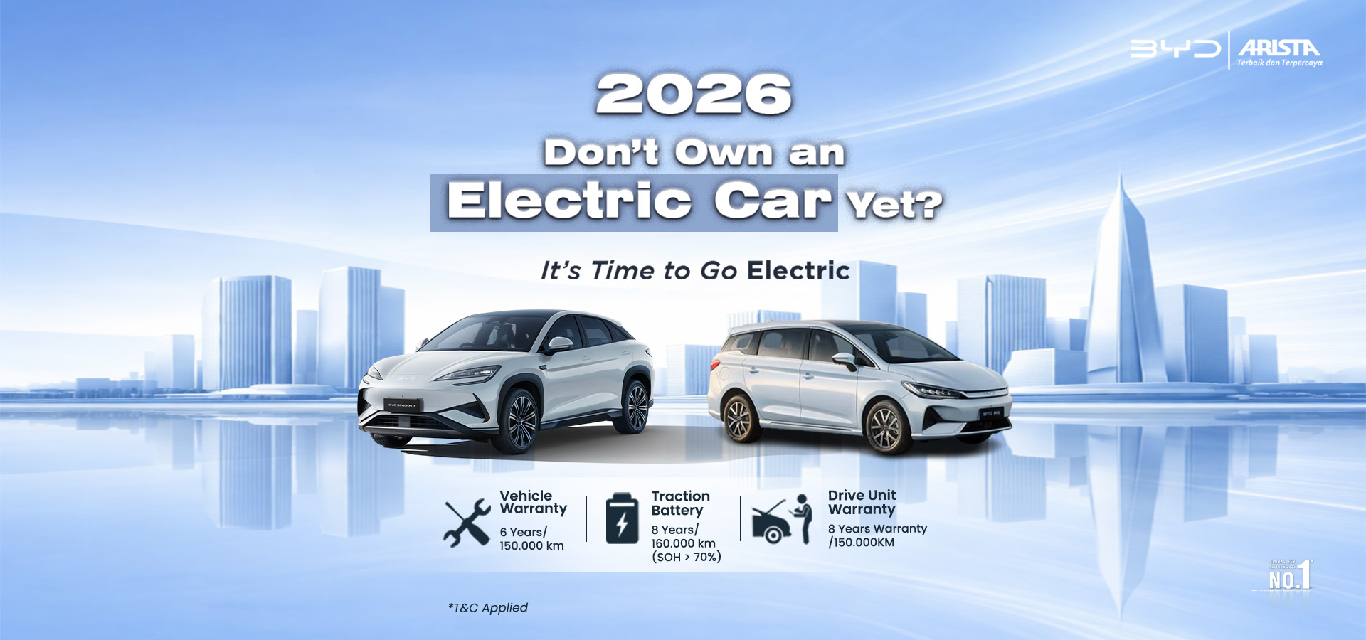 IKLAN BYD JANUARI 2026 - WEB